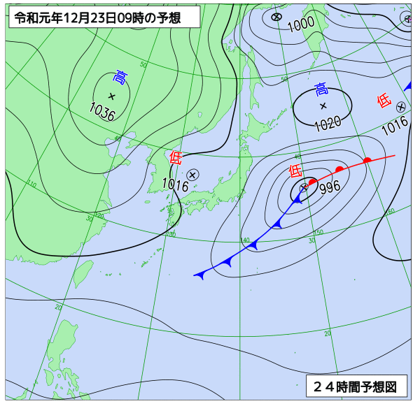 明日の風占い