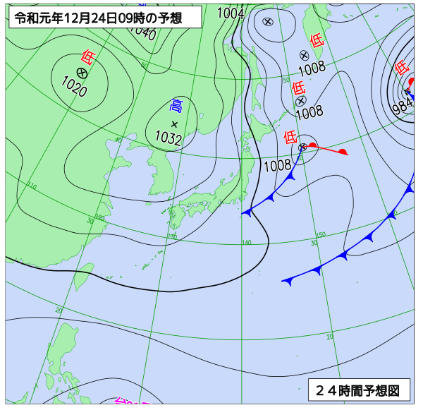 明日の風占い