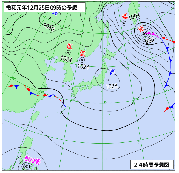 明日の風占い