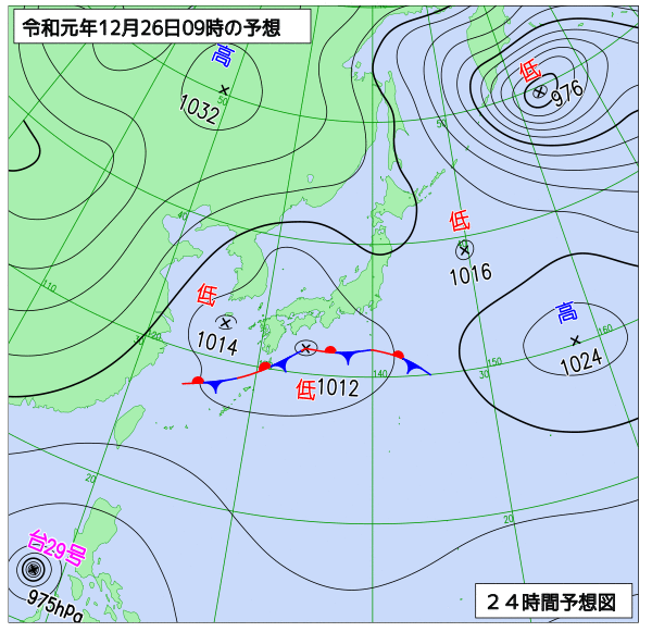 明日の風占い