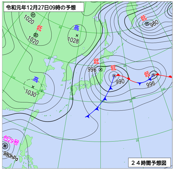 明日の風占い