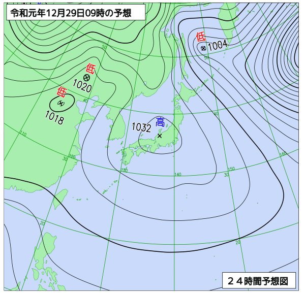 明日の風占い