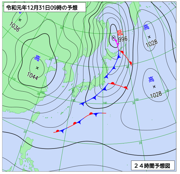 明日の風占い