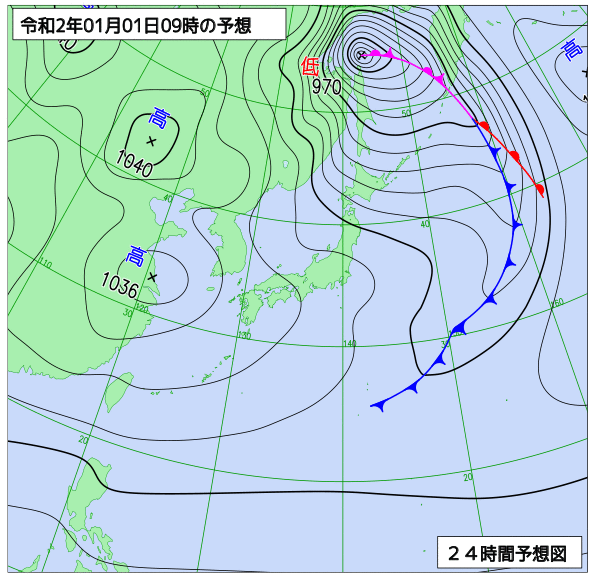 明日の風占い