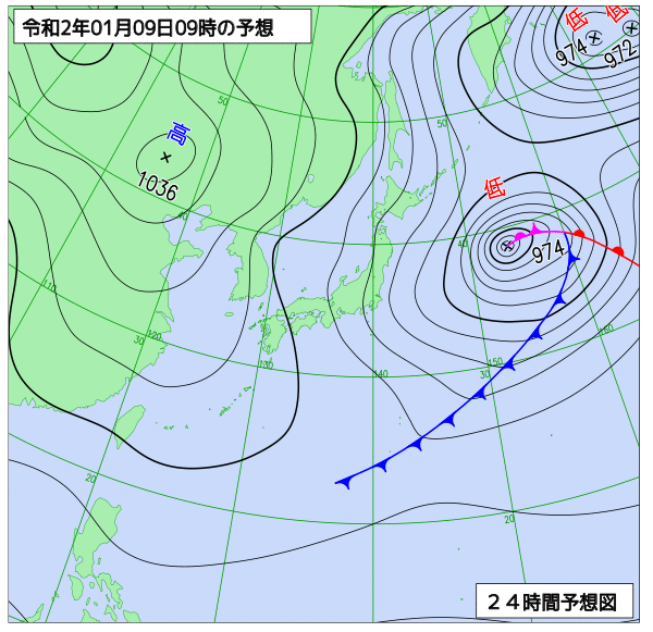 1月9日の風占い