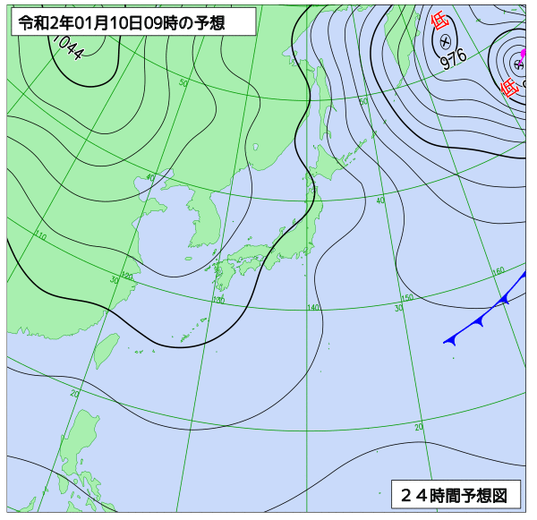 10日の風占い