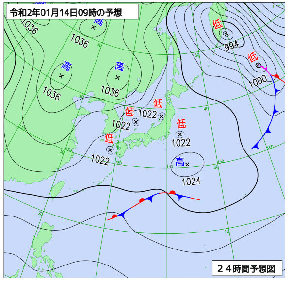 14日の風占い