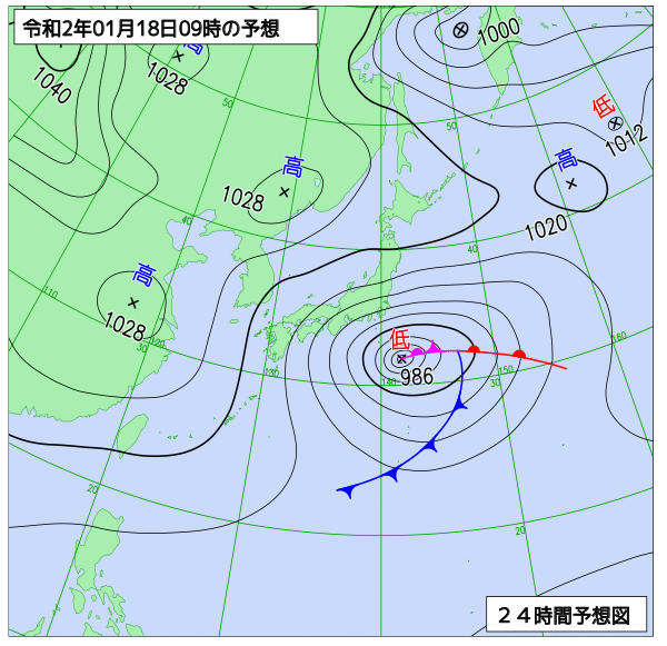 18日の風占い