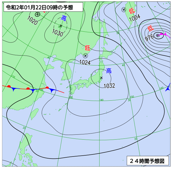 22日の風占い