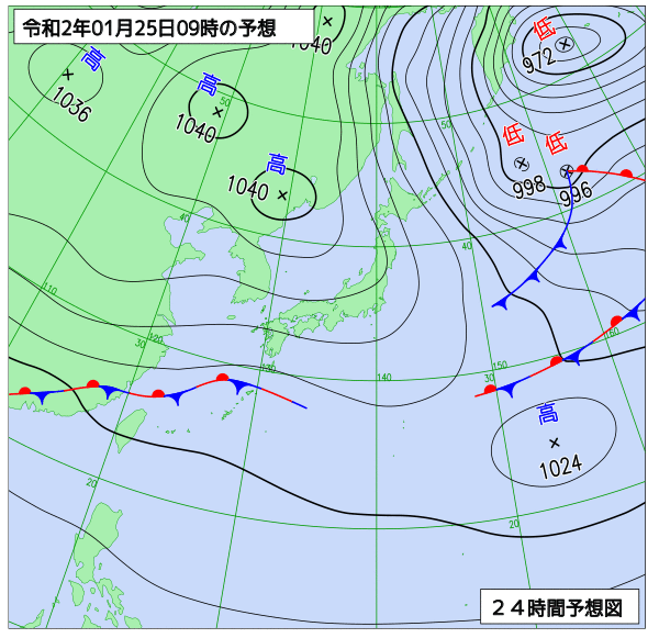 25日の風占い