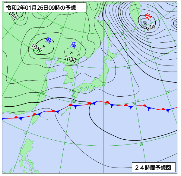 26日の風占い