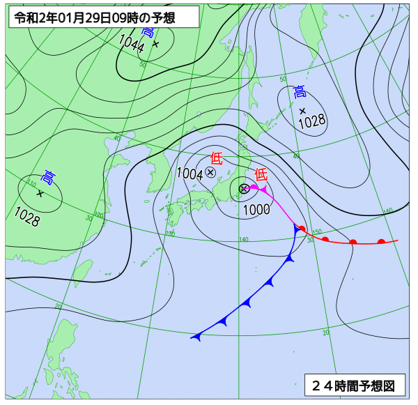 29日の風占い