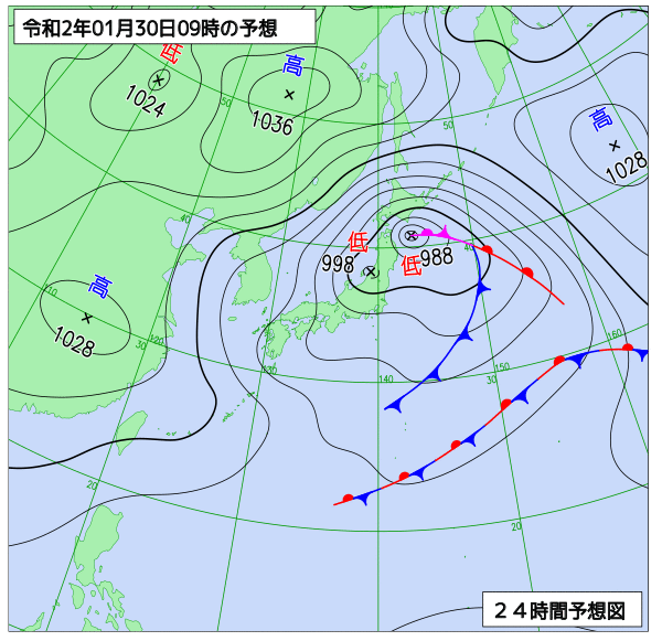 30日の風占い