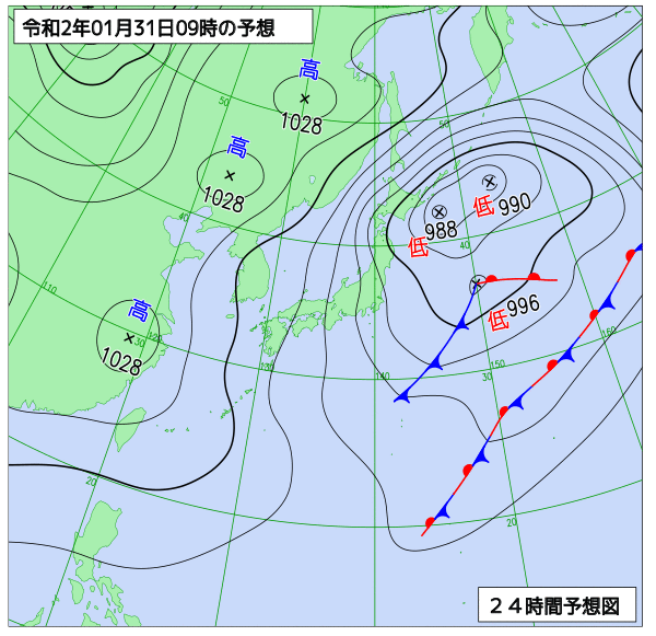 31日の風占い