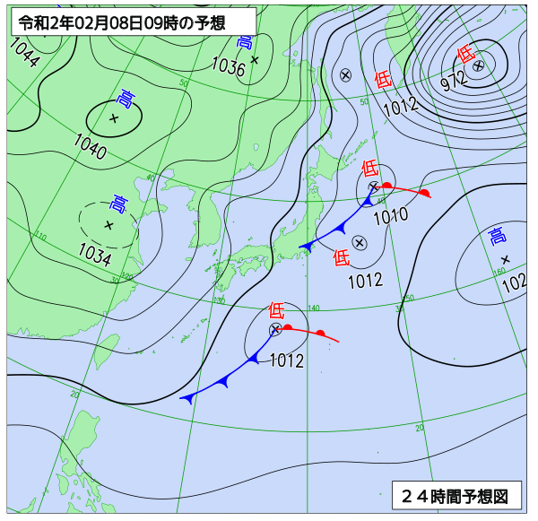 8日の風占い