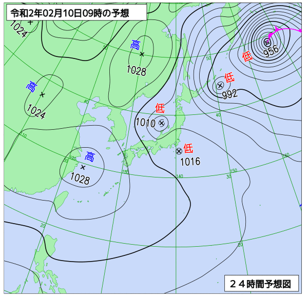 10日の風占い