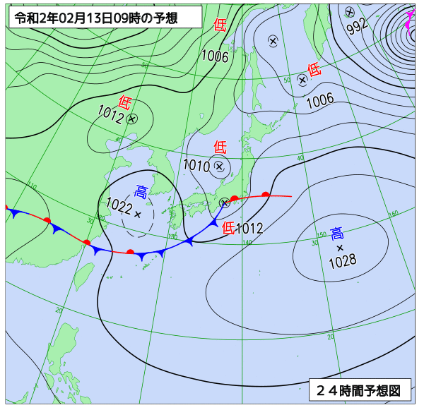 13日の風占い