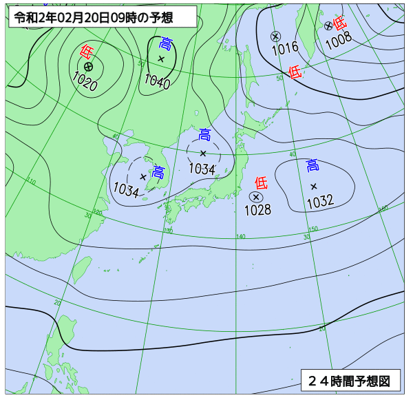 20日の風占い