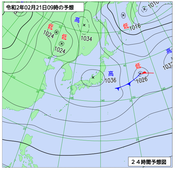 21日の風占い