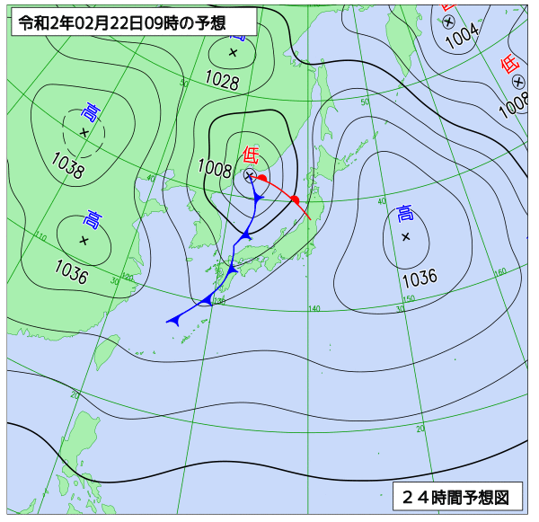 22日の風占い