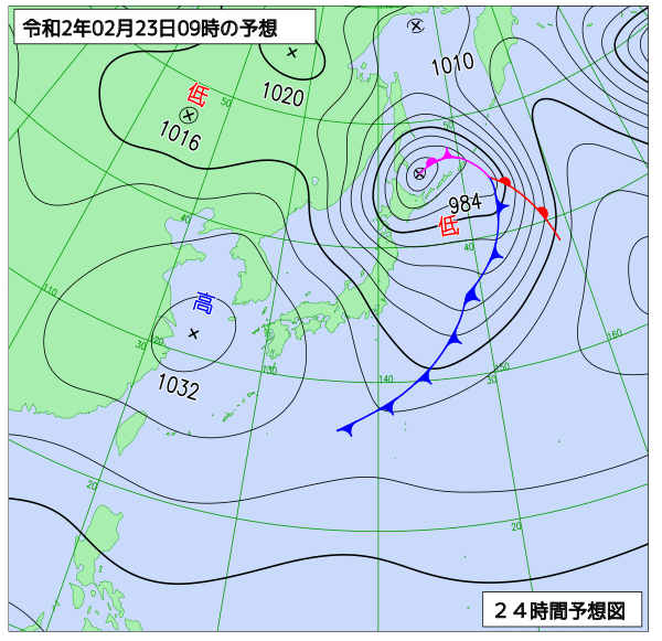 23日の風占い