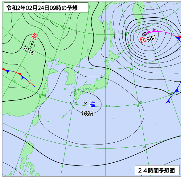 24日の風占い