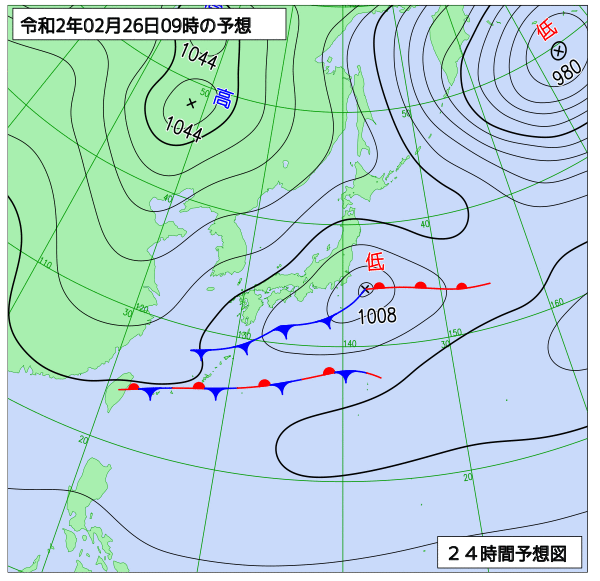 26日の風占い