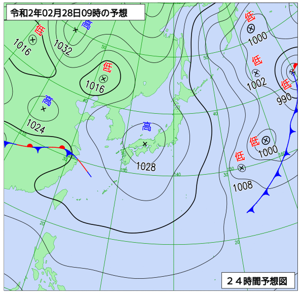 28日の風占い