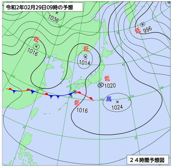 29日の風占い