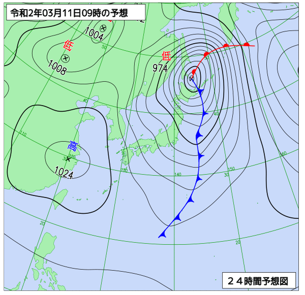 11日の風占い