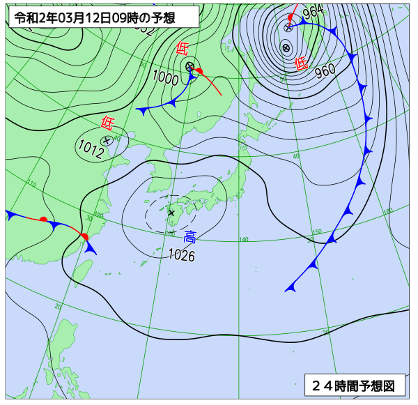 12日の風占い