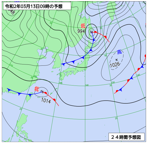 13日の風占い