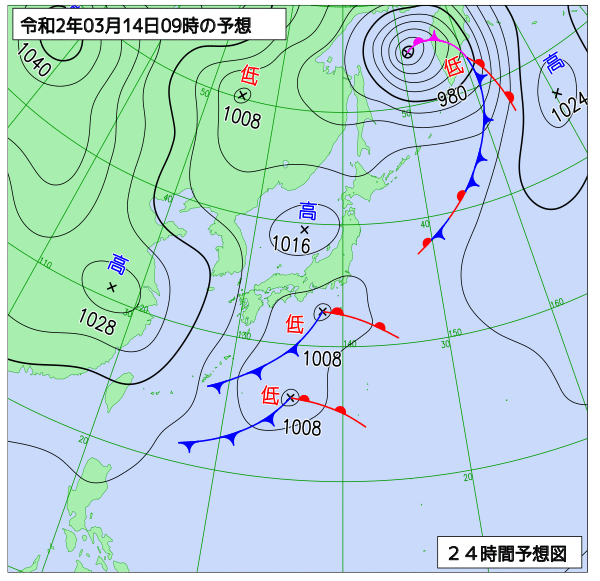 14日の風占い