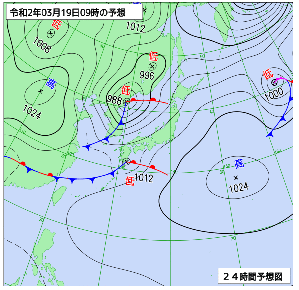 19日の風占い