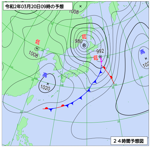 20日の風占い