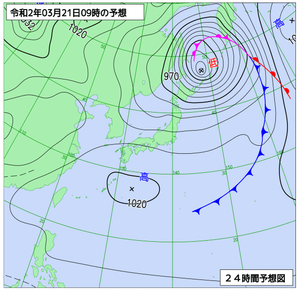 21日の風占い