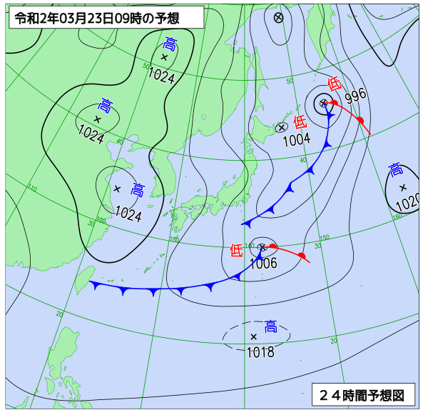 23日の風占い