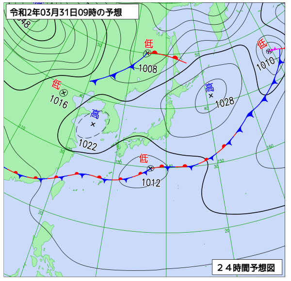 3月31日の風占い