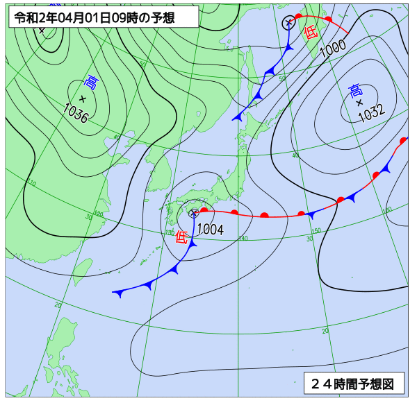 4月1日の風占い