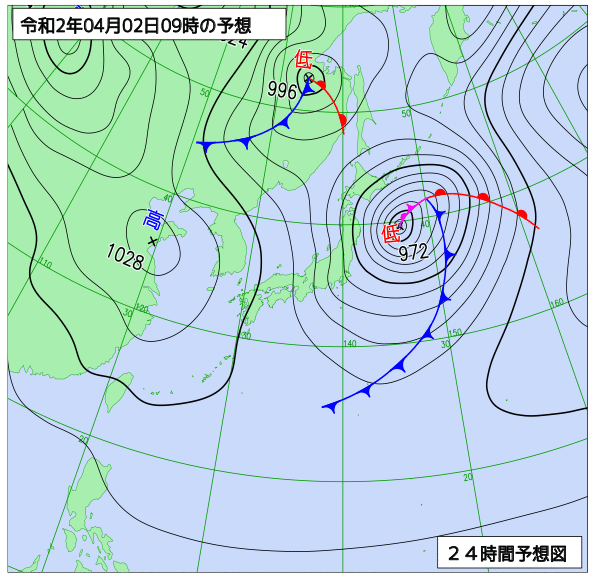 4月2日の風占い