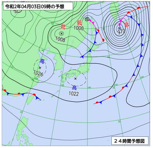 4月3日の風占い