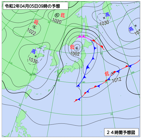 4月5日の風占い