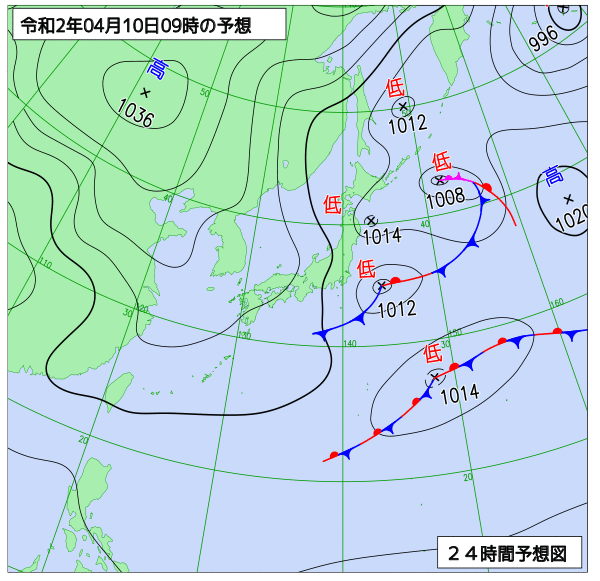 4月10日の風占い