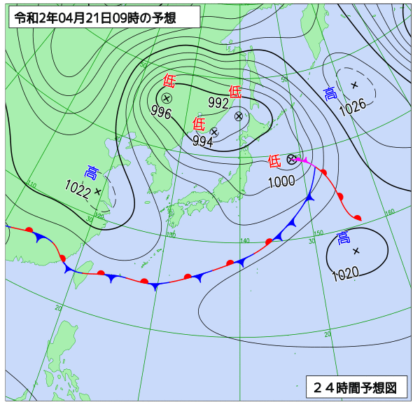 4月21日の風占い