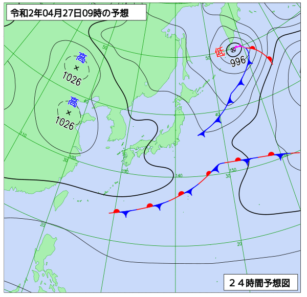 4月27日の風占い