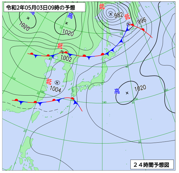 5月3日の風占い