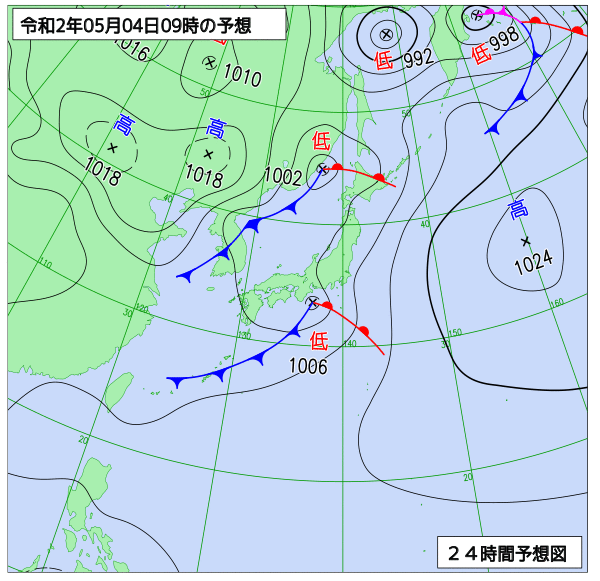 5月4日の風占い