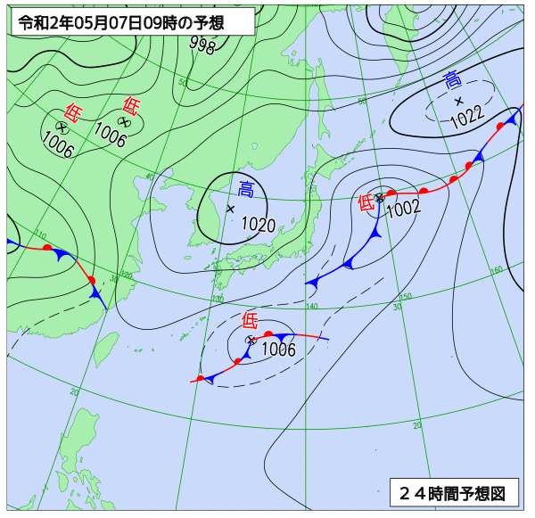 5月7日の風占い