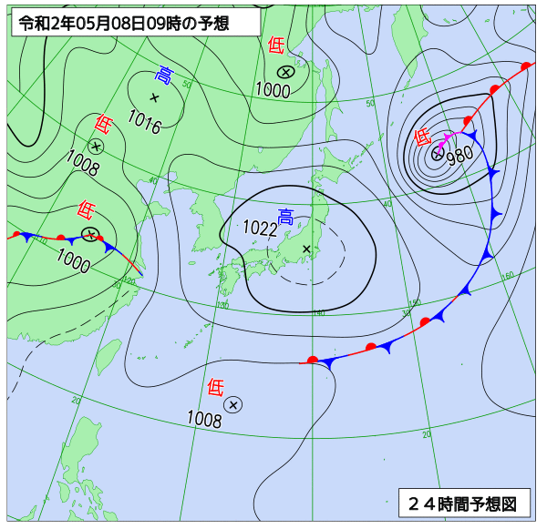 5月8日の風占い