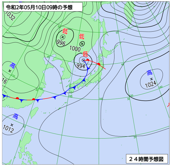 ５月10日の風占い